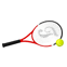 Industries